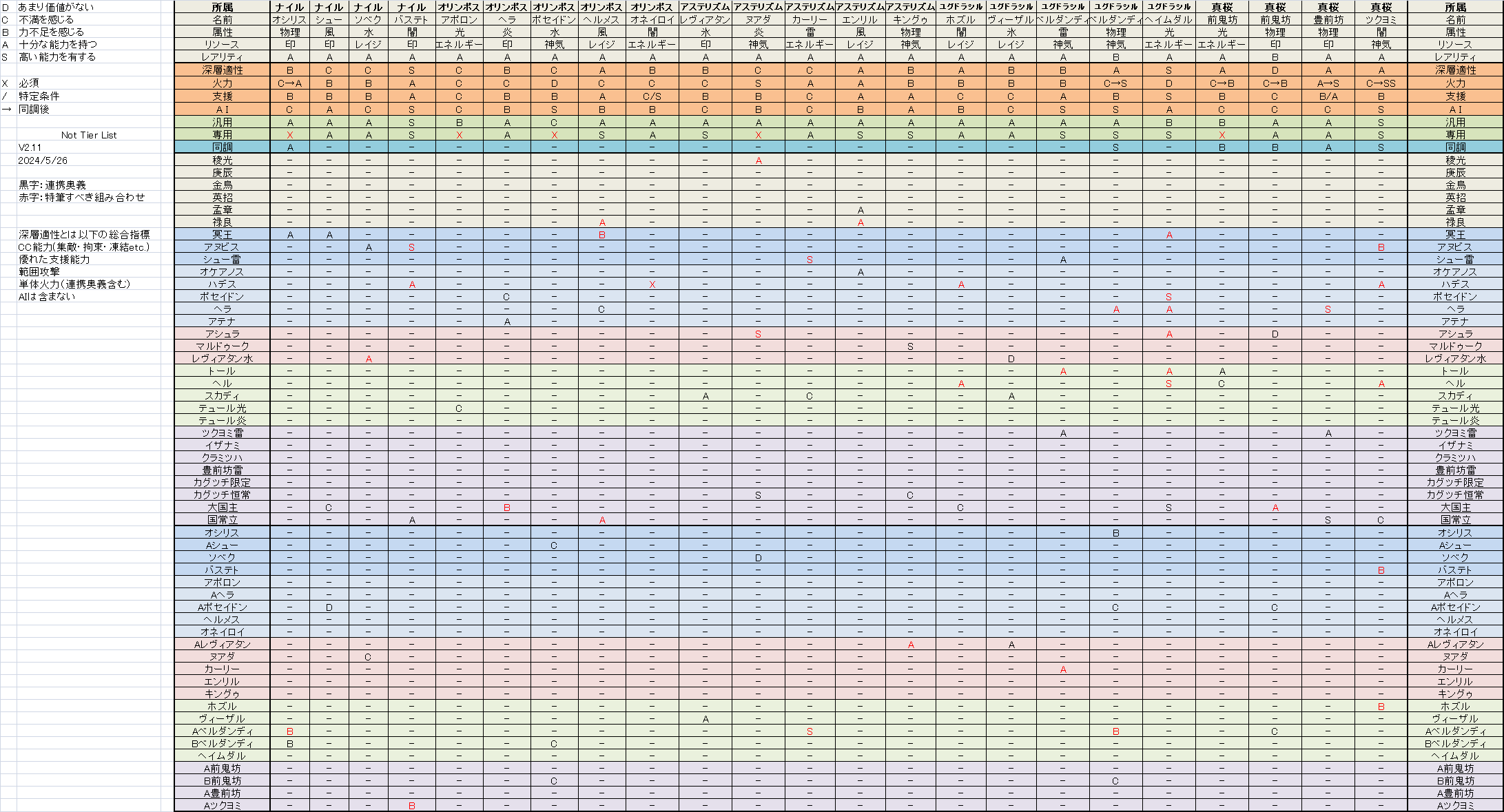 AG_pointlist_A_v2.11.1.png